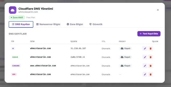 Cloudflare WHMCS Yönetimi