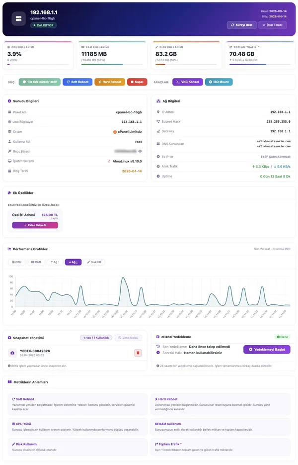 WHMCS Proxmox Modülü